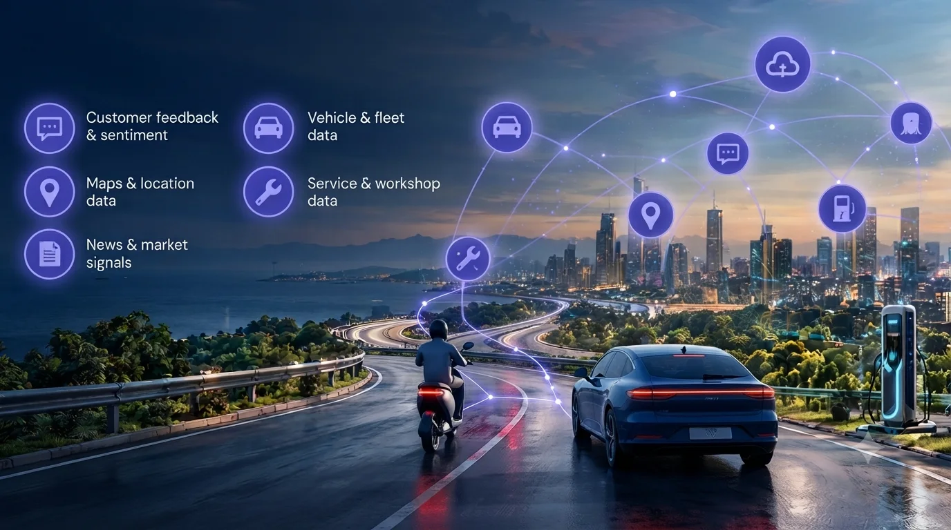 Field intelligence for India's EV ecosystem - Connected vehicle signals and data